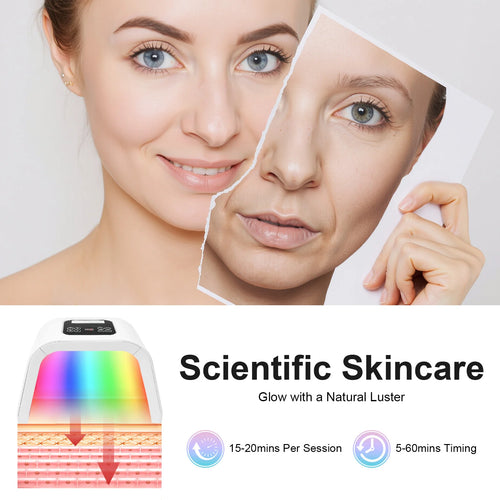 7-Color LED Light Therapy Face Mask